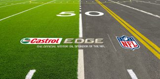 Castrol